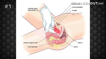 How to massage the clitoris