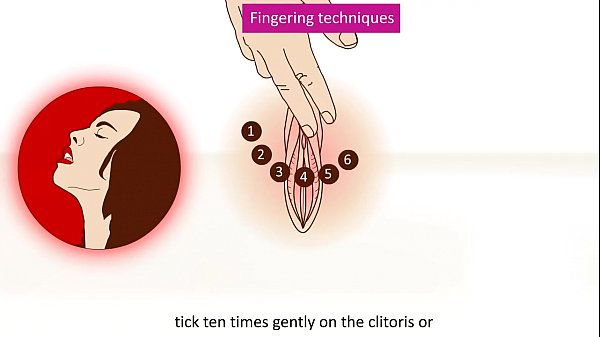 How to finger myself